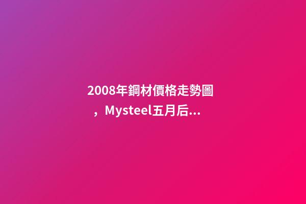 2008年鋼材價格走勢圖，Mysteel五月后期貴州建材價格或將高位調整-第1張-觀點-玄機派